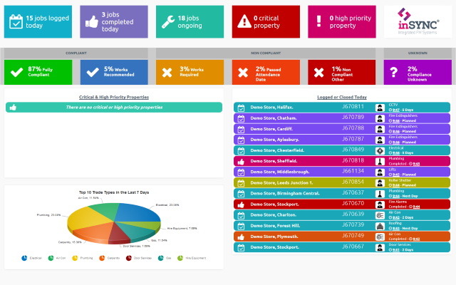 client wallboard